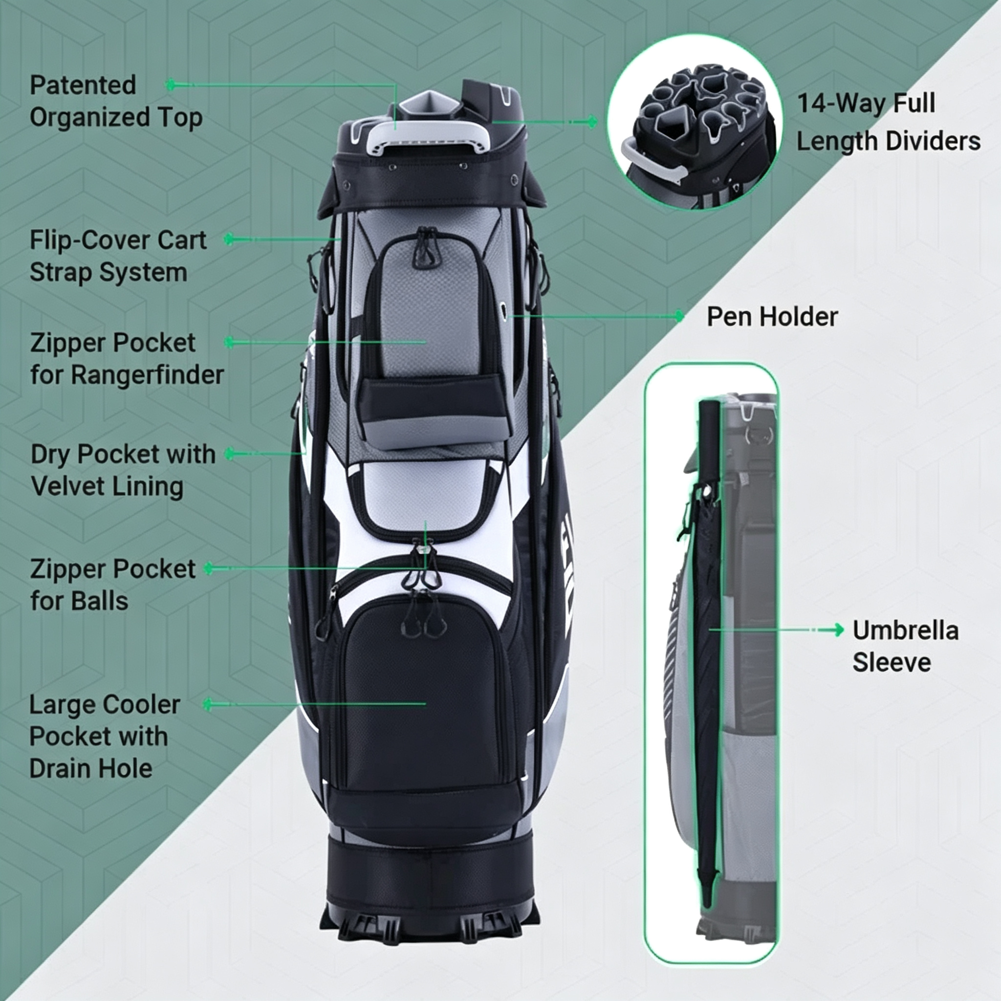 14-Way Silent Divider Golf Cart Storage Bag