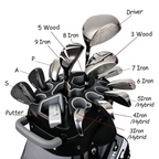 14-Way Silent Divider Golf Cart Storage Bag