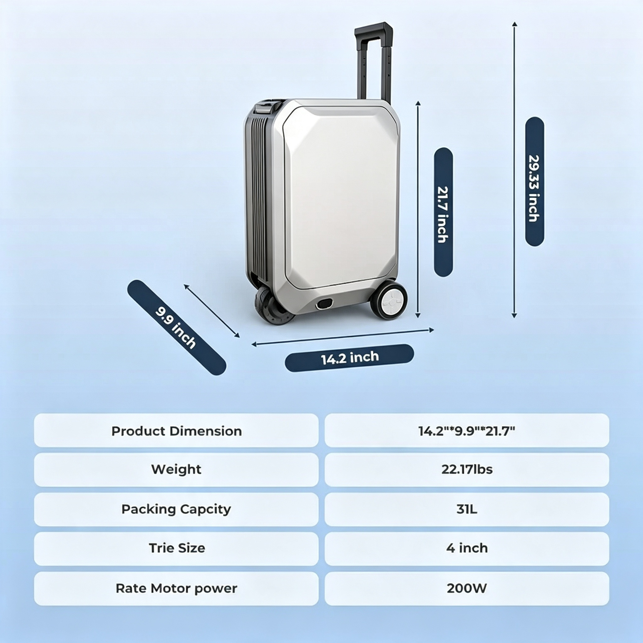 31L Electric Rideable Carry‑On Luggage
